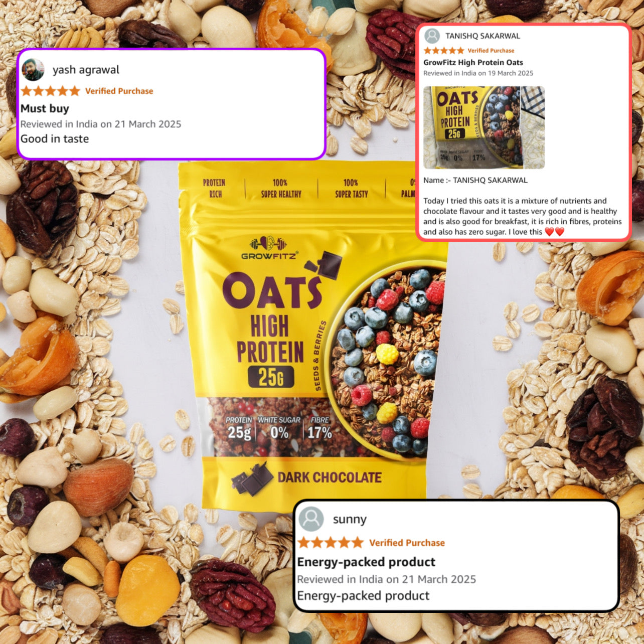 Growfitz High Protein-25gm | Chocolate Oats - XXXL PACK