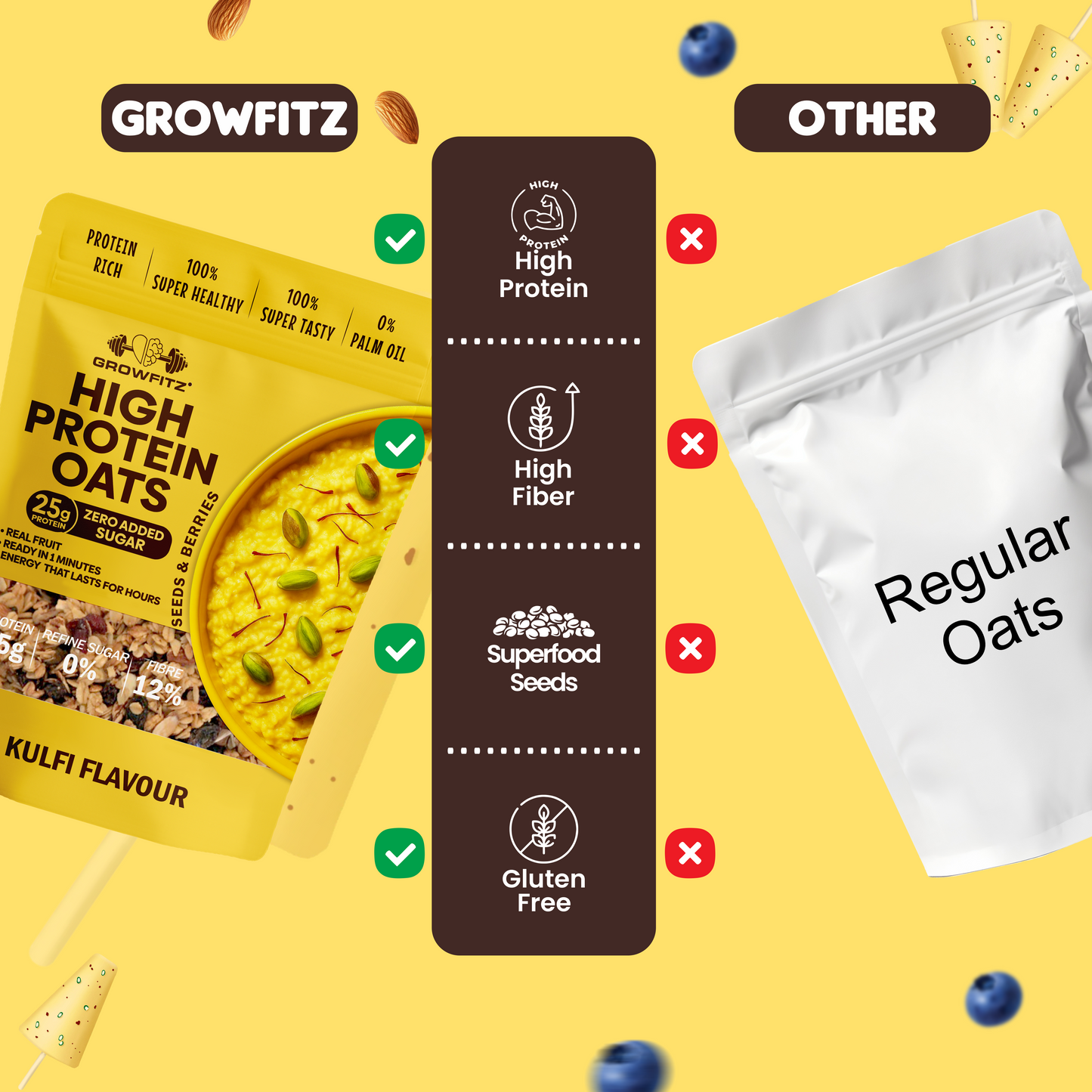 Kulfi Oats | 25g High Protein | 800g