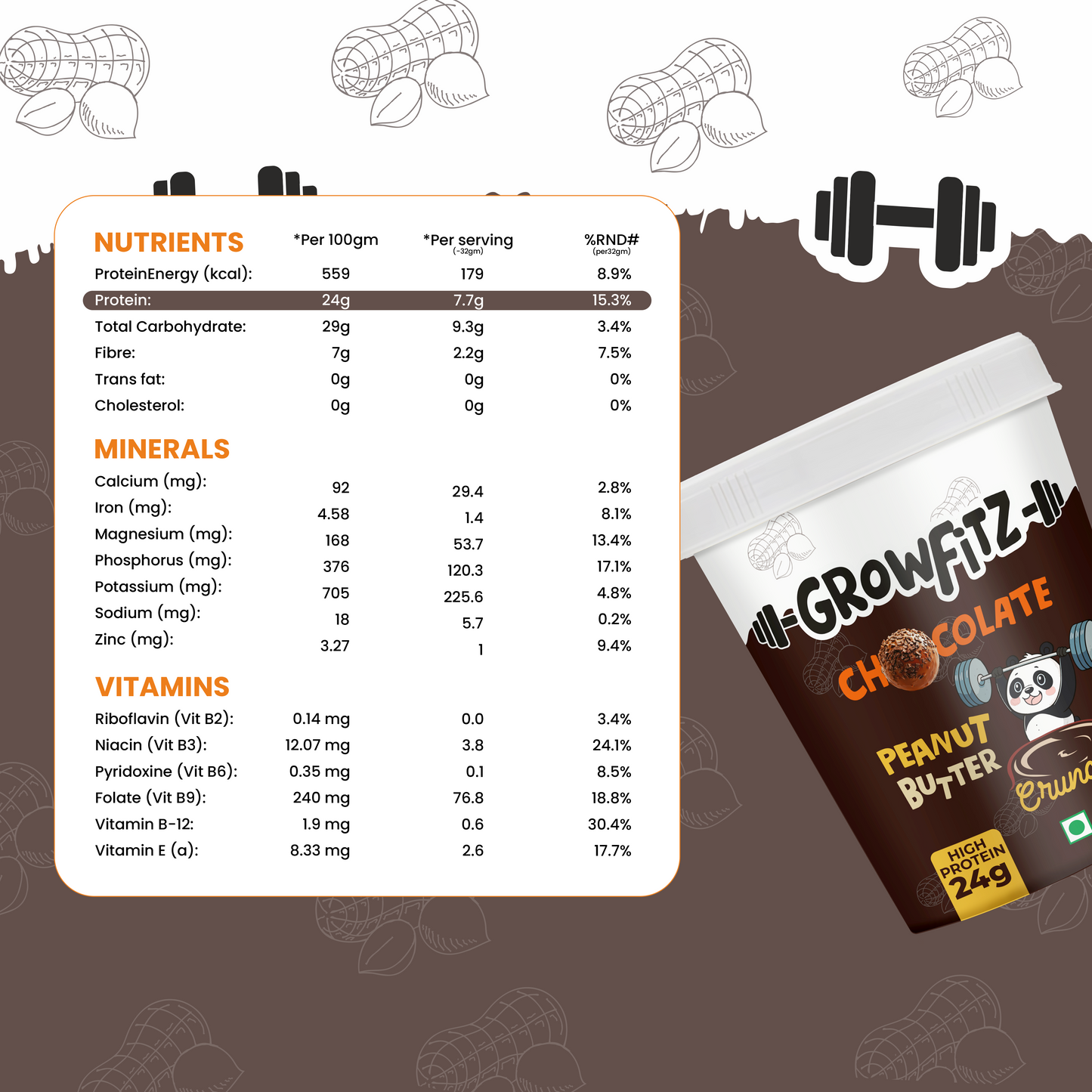 Growfitz Peanut Butter: Chocolate Flavour (High Quality) 400GM
