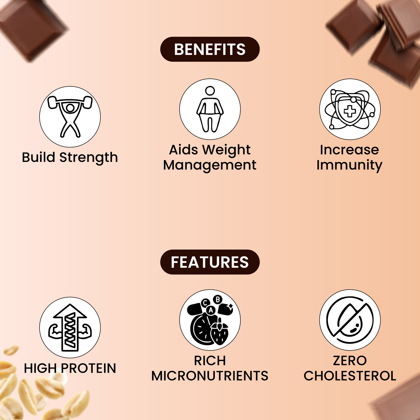 Chocolate Smooth Peanut Butter | 24g Protein | 800g