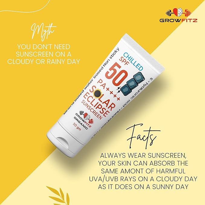 Growfitz Solar Eclipse Sunscreen SPF 50 PA++++ | Chilled, Water-Based, 50gm