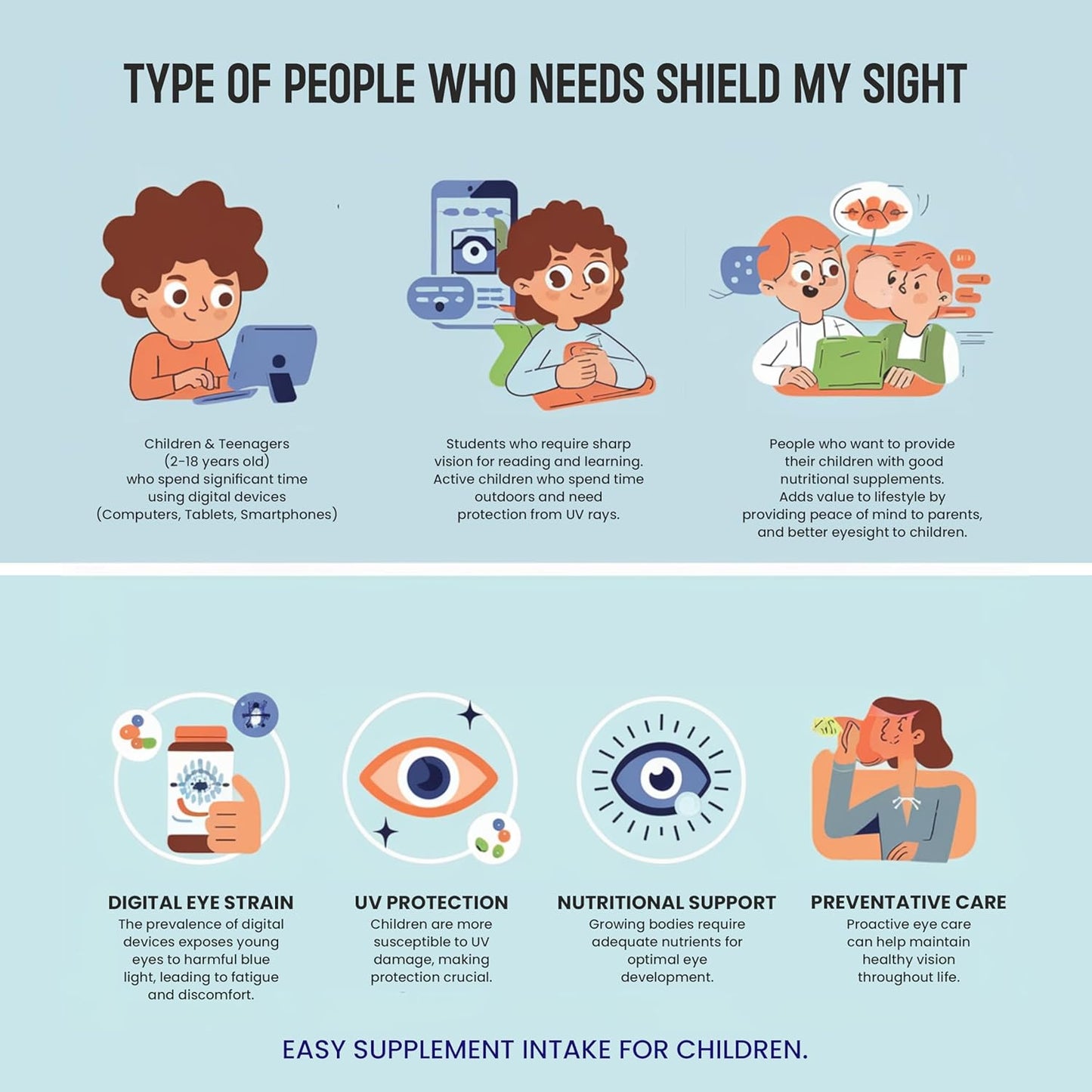 Growfitz Shield My Sight β Eye Health Gummies | 30 Gummies | Vegan | No Added Sugar