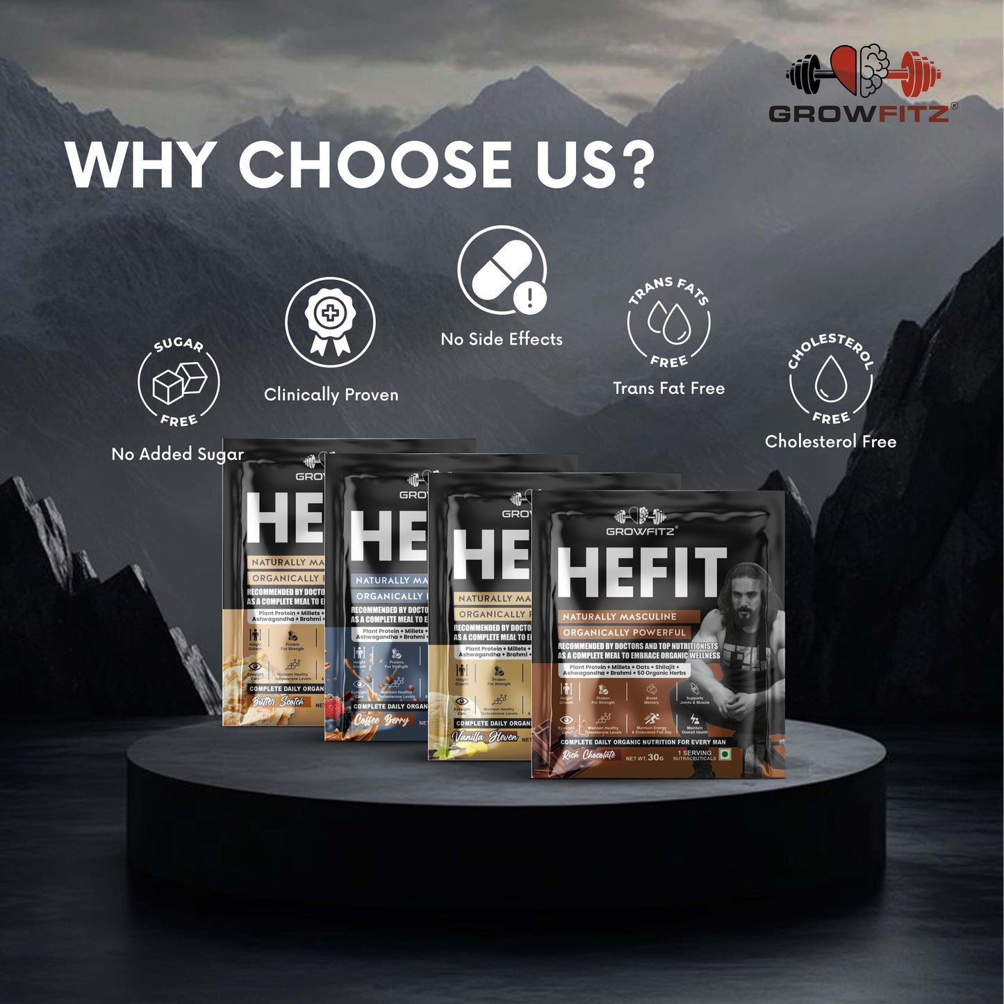 Hefit | Plant Protein – 4 Flavours | 30g x 8 Pouches