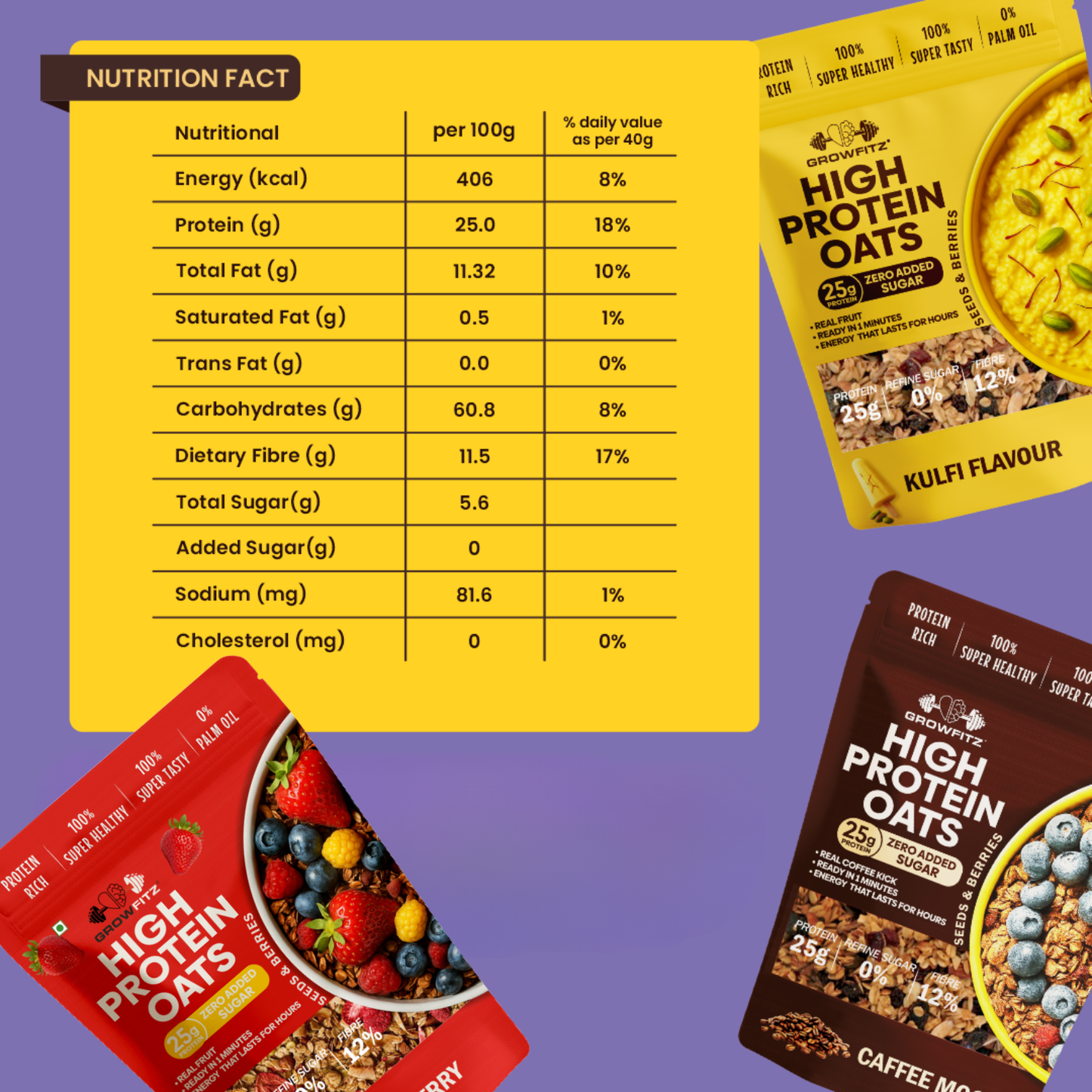 High Protein Oats Combo | Pack of 3 | New Flavors