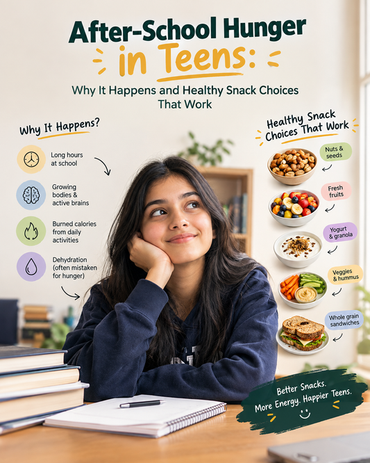After-School Hunger in Teens: Why It Happens and Healthy Snack Choices That Work