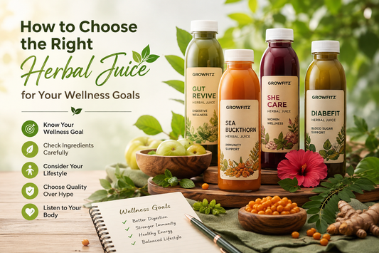 How to Choose the Right Herbal Juice for Your Wellness Goals