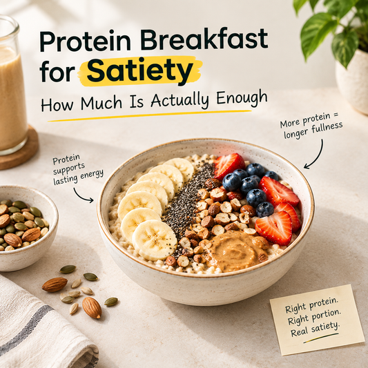 Protein Breakfast for Satiety: How Much Is Actually Enough