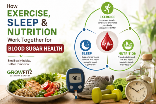 How Exercise, Sleep & Nutrition Work Together for Blood Sugar Health