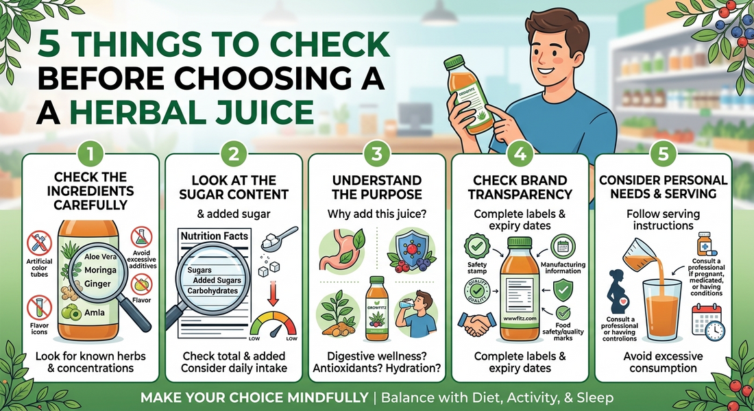 5 Things to Check Before Choosing a Herbal Juice