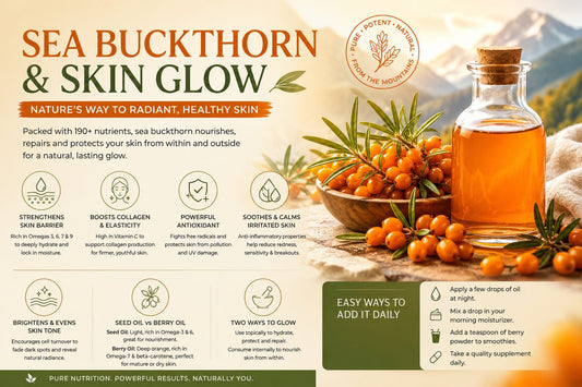 Sea Buckthorn & Skin Glow