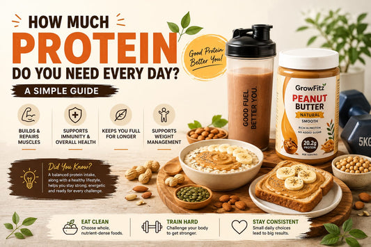 How Much Protein Do You Need Every Day? A Simple Guide