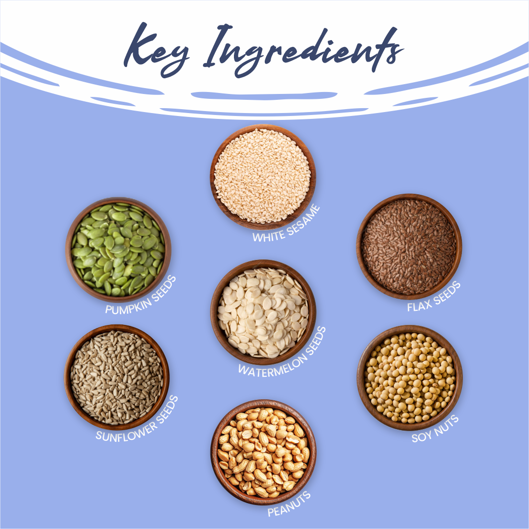 Roasted Mix Seeds 7 in 1 | 250gm