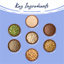 Roasted Mix Seeds 7 in 1 | 250gm