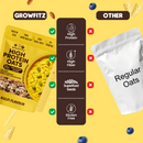 Kulfi Oats | 25g High Protein | 800g