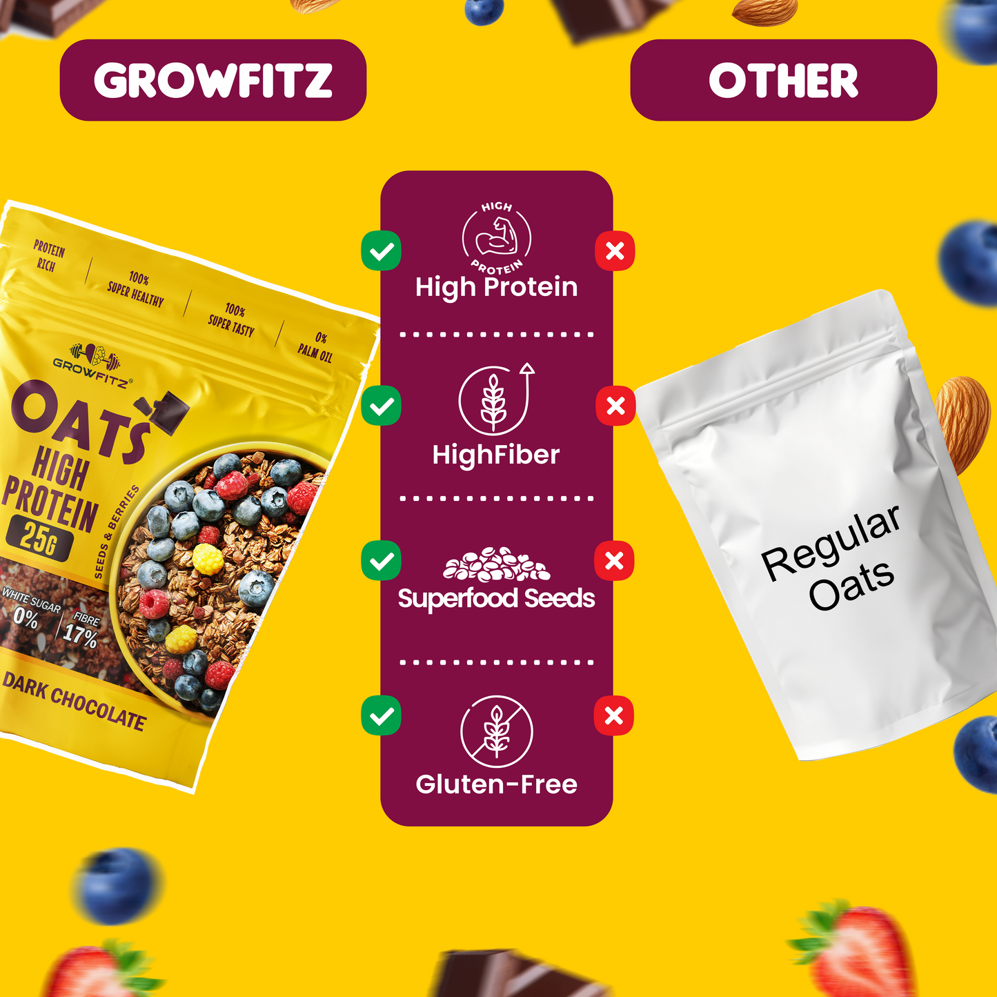 High Protein Chocolate Oats | 25g Protein | 800g