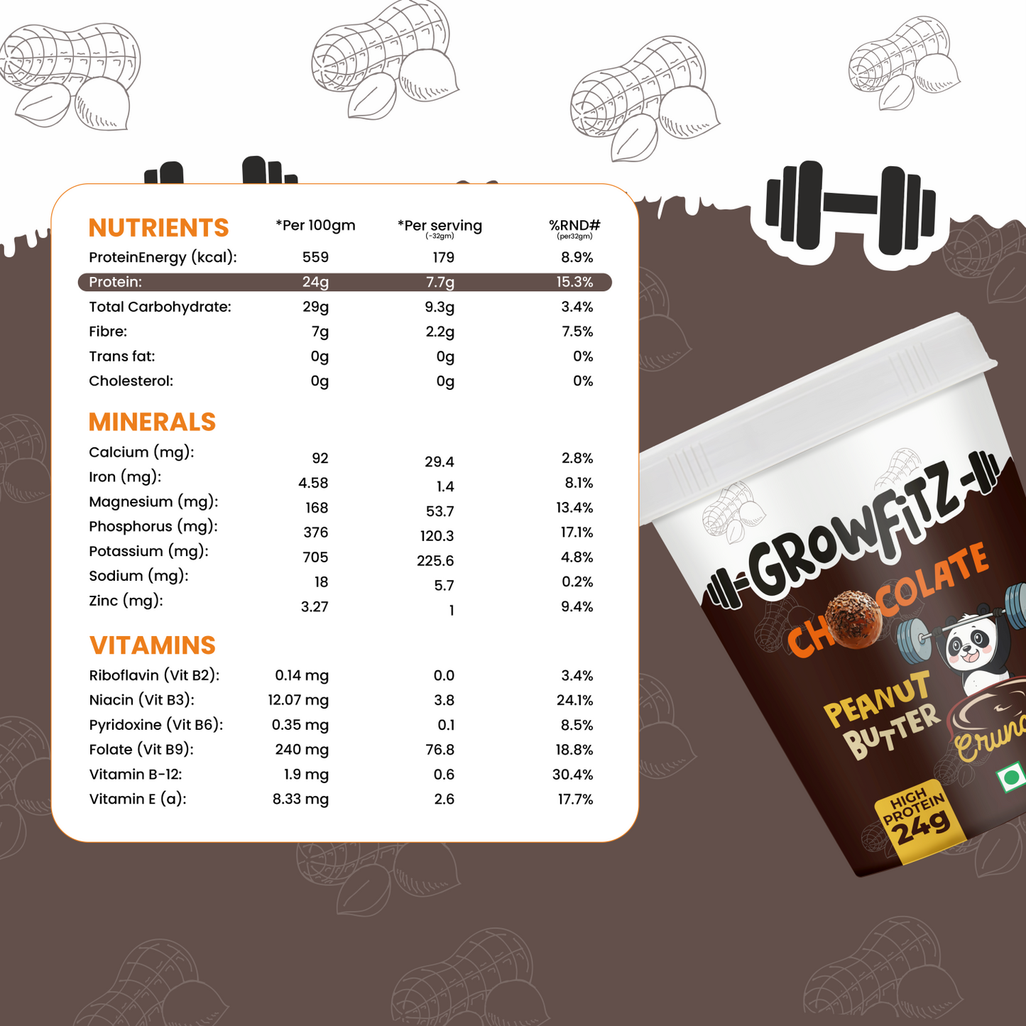 Chocolate Crunchy Peanut Butter | 24 Gram Protein
