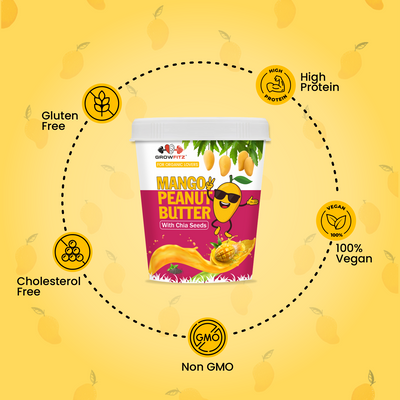 Mango Peanut Butter | 20.2g Protein | 400gm