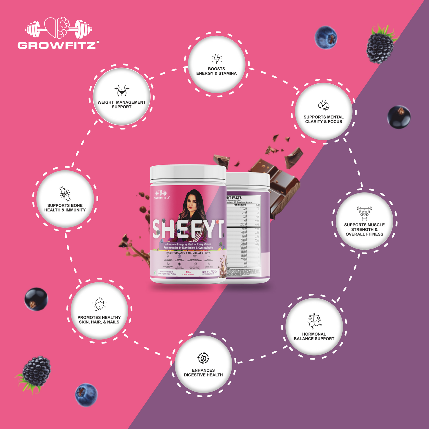 SheFit | Plant Protein | Chocolate Flavor |  Nutritional Meal for Women