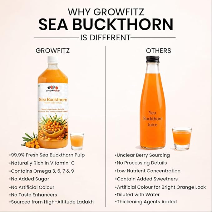 Himalayan Sea Buckthorn Pulp Concentrate 500 ML | Cold-Pressed | Makes 80 Glass, Natural Vitamin C, Omega 3 6 7 9, Antioxidants | Immunity, Skin Glow & Gut Health Support | Seabuckthorn Juice