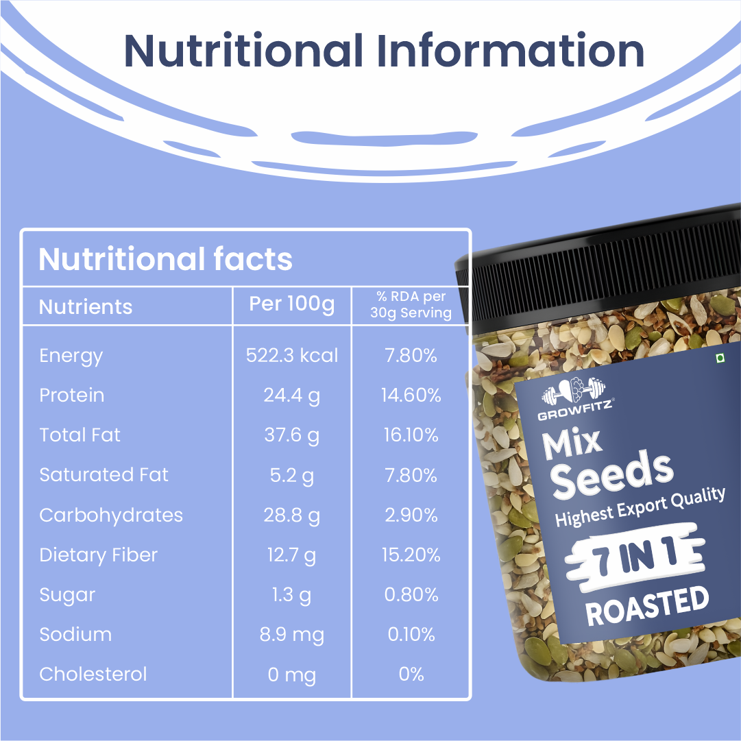 Roasted Mix Seeds 7 in 1 | 250gm