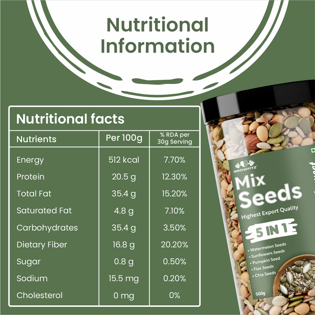Mix Seeds 5 in 1 | 500gm