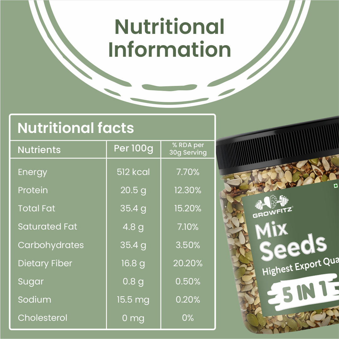 Mix Seeds 5 in 1 | 250gm