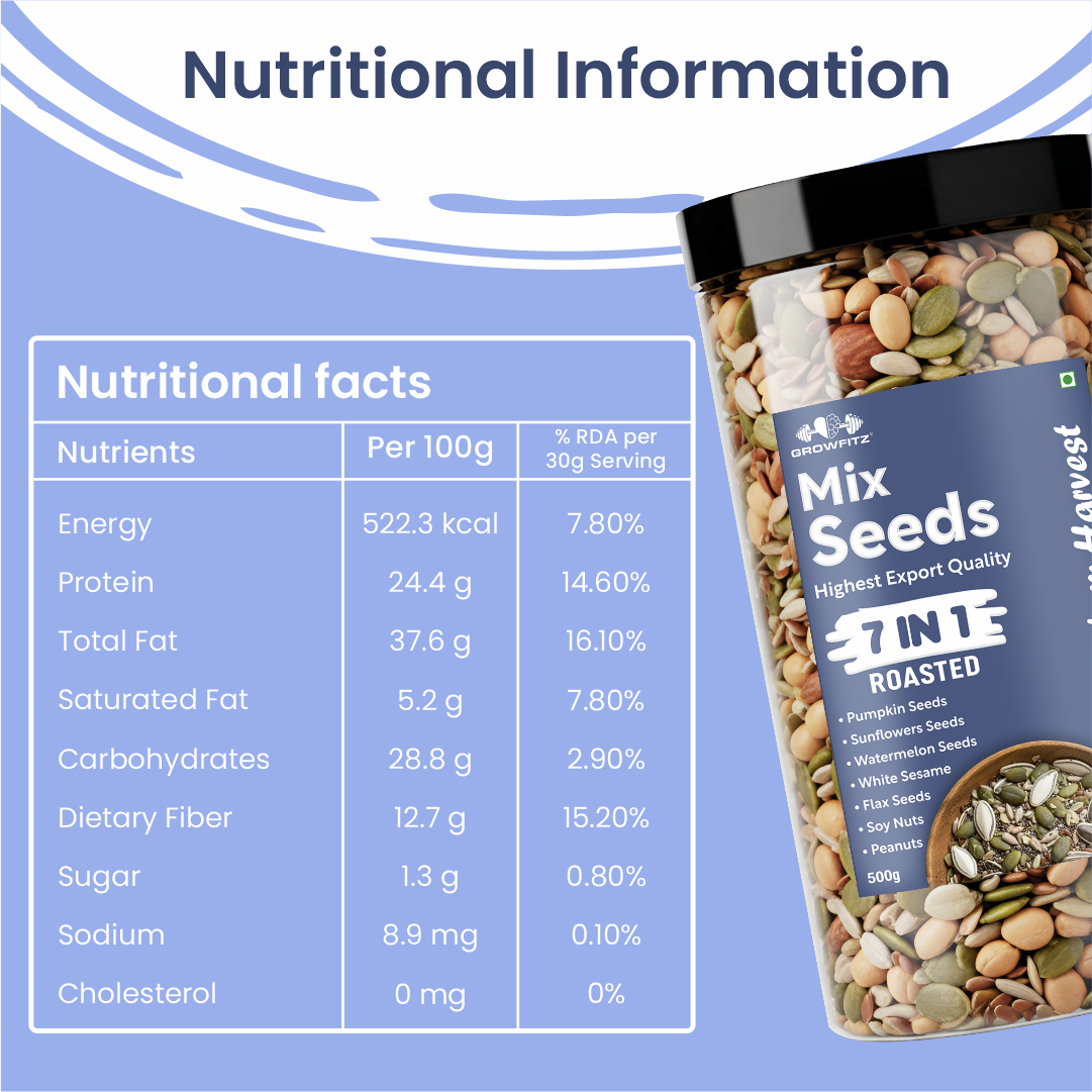 Roasted Mix Seeds 7 in 1 | 500gm