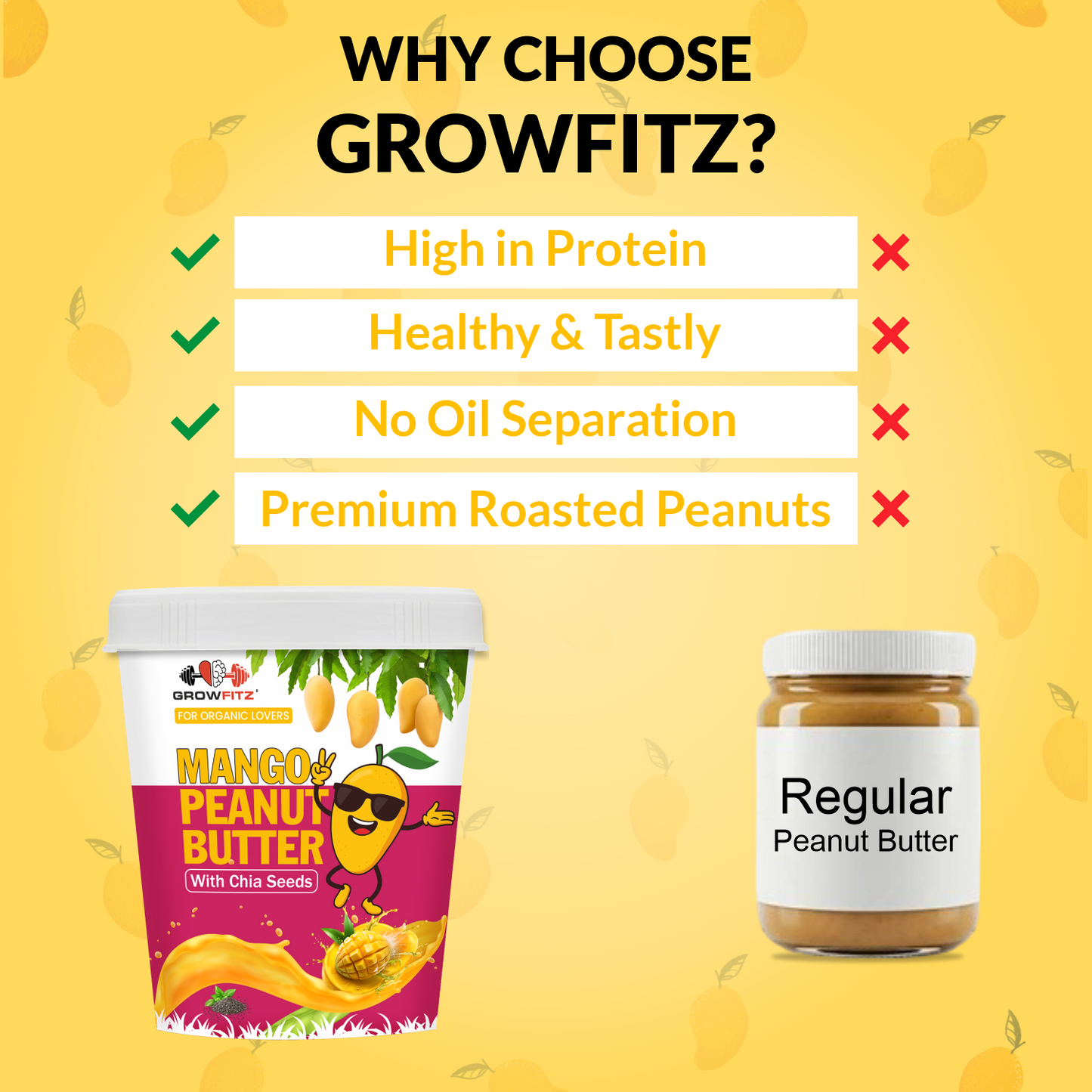 Mango Peanut Butter | 20.2g Protein | 400gm