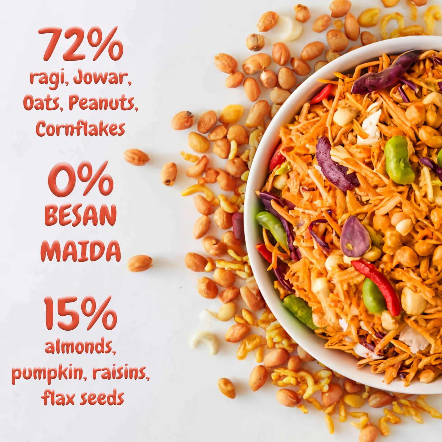 Fitkeen | Baked Namkeen | 200g