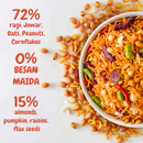 Fitkeen | Baked Namkeen | 200g