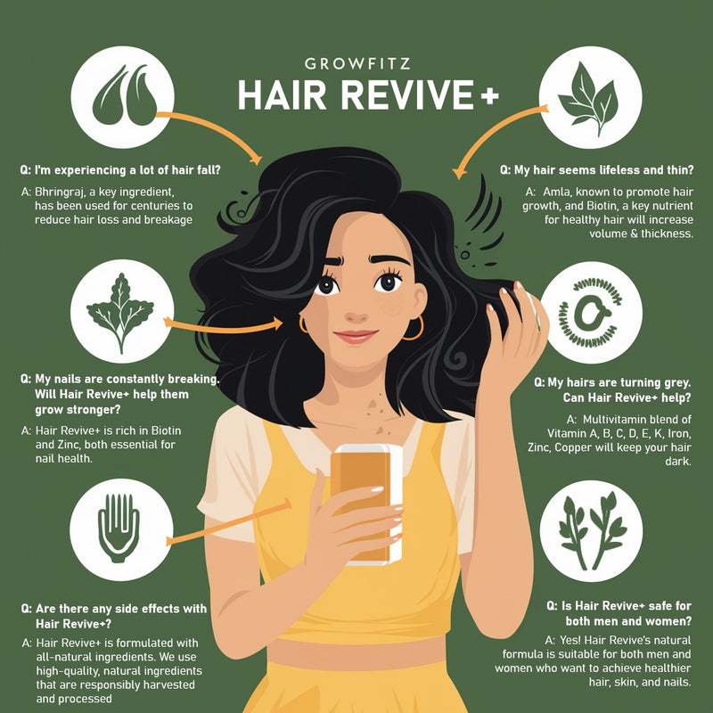 Hair Revive + (Natural Solution for Hairs)